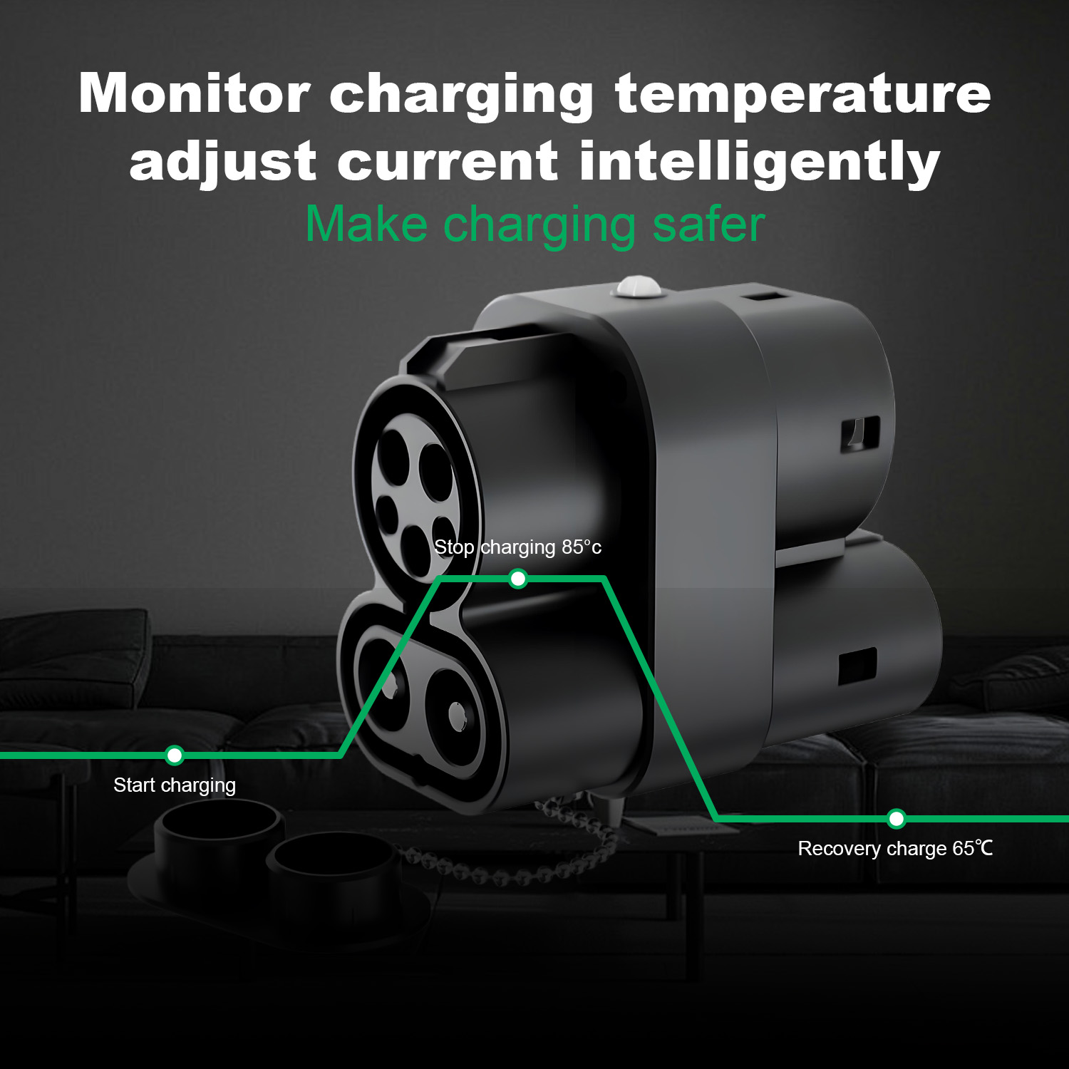 Adaptateur de chargeur CCS1 ve - Ccs2 To Ccs1 Fast Charge Adapter 250Kw avis et prix